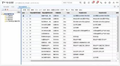 用友t+和t3的區(qū)別，那個好？