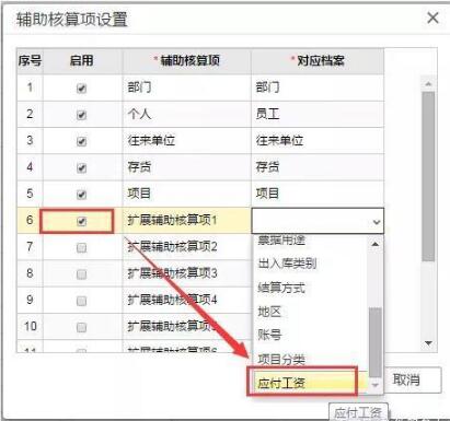 用友t+和t3的區(qū)別，那個好？